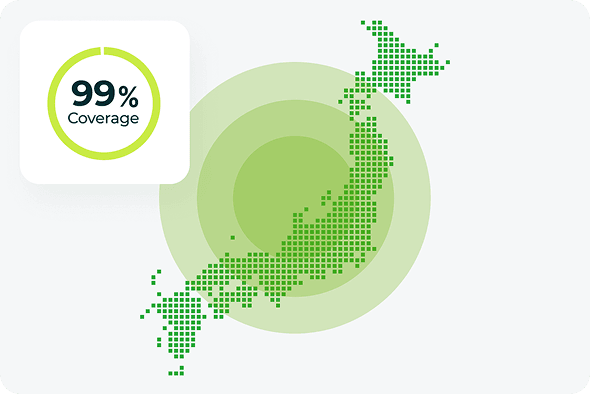 5G Coverage
